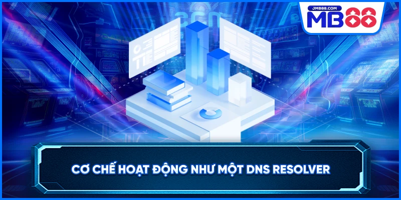 Cơ chế hoạt động như một DNS Resolver